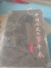 中国历史大事年表