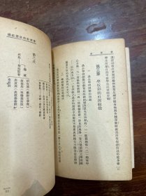 阎哲吾《学校剧》（戏剧小丛书，商务印书馆1940年再版）