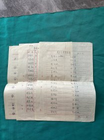 七十年代西安美术学院美术系特色资料一组