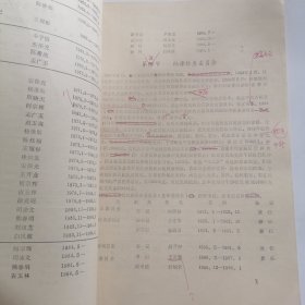 古蔺县志稿第七辑