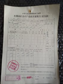 本溪钢铁公司产品质量证明书