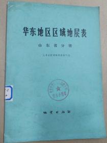 华东地区区域地层表 山东省分册