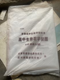 高中生物教学挂图