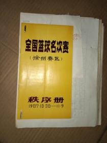 全国篮球名词塞徐州赛区1987成绩名次资料，(照片非全部资料)