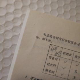 匈牙利语入门【1992年一版一印。未使用。衬页底部空白处至40页左右同位置有程度不一的褶皱痕。多页书角折痕。书脊顶部一侧尖儿漏白。内页干净无勾画。其他瑕疵仔细看图。】