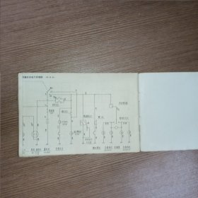 重庆雅马哈CY80型摩托车说明书