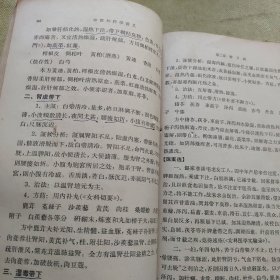 中医妇科学讲义（上海科学技术）