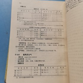 化工产品手册：无机化工产品【第三版】