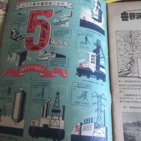 科学画报  （1958年第1,2期 合售）