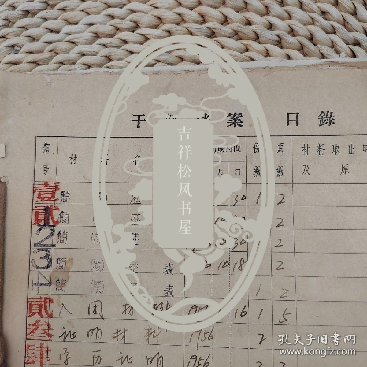 1956年江西第二机械厂朱月琴（上海人）履历书一宗。内有其详细个人履历， 入团志愿书 ，外调材料，上海户籍地证明， 舅父庄善基证明 ，上海陆行中学证明等。