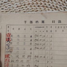 1956年江西第二机械厂朱月琴（上海人）履历书一宗。内有其详细个人履历， 入团志愿书 ，外调材料，上海户籍地证明， 舅父庄善基证明 ，上海陆行中学证明等。