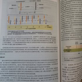 细胞生物学精要