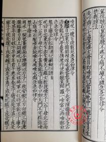 正版 药王真传祝由科全编 备要231 唐  孙思邈 千金方 祝由十三科