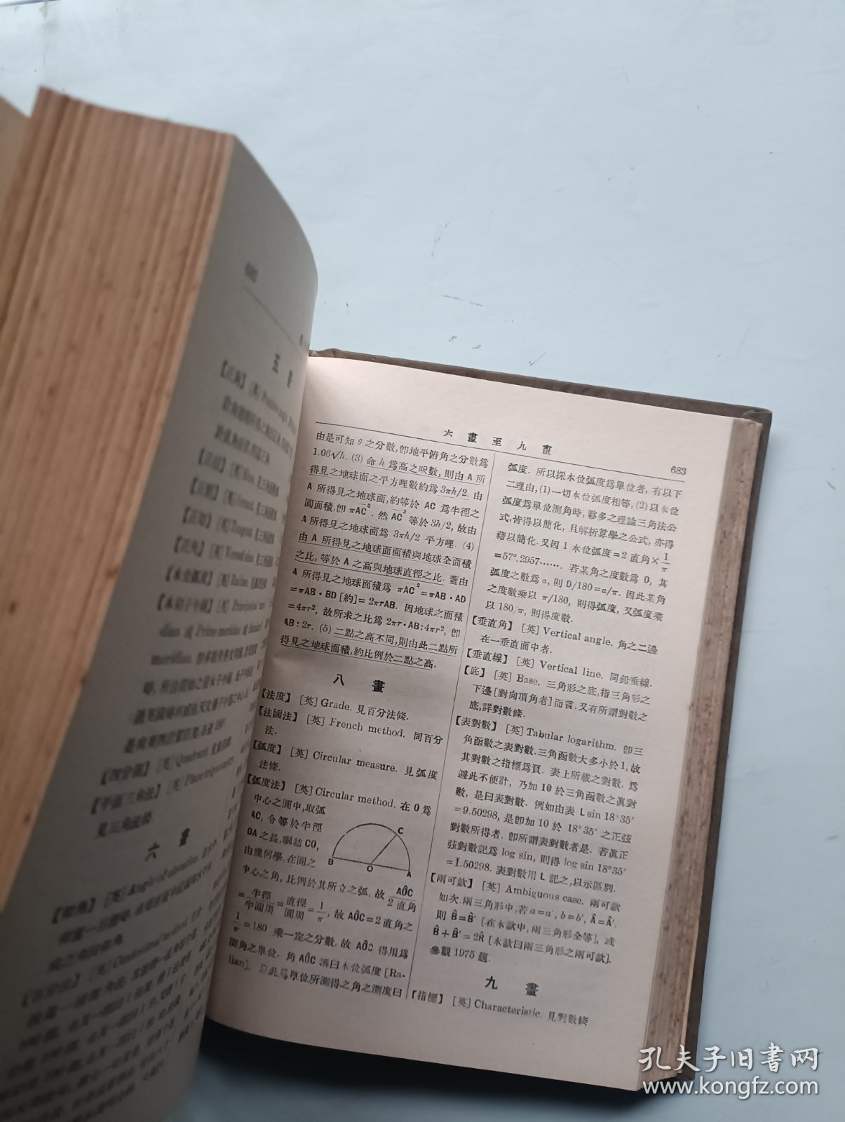 三角法辞典