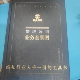 婚庆公司业务全景图