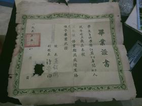 1951年上海药联高级药学职业学校毕业证大张