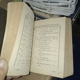 常用新医疗法手册