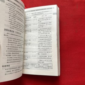 牛津临床风湿病手册