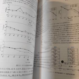 山地城市交通噪声特征及改善（ 作者签赠本）