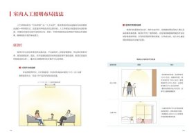 室内设计黄金法则