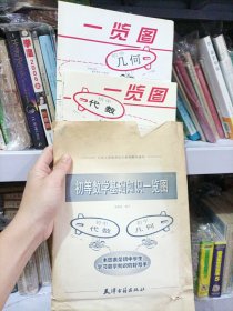 初等数学一览图 初中代数 初中几何