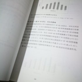 江西医学院博士研究生毕业（学位）论文 急性肺损伤大鼠肺组织CC16的表达及生长激素的影响