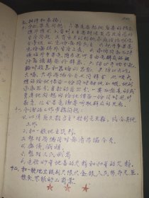 日记本笔记本记事本 个人生活日记有数百本50年代到00后的个人生活情感日记 如有需要请关注本店，现在工作，请留言提供需求，也可以全部打包处理。联系131-5531-6220，每本不同价格