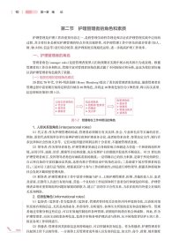 护理管理学 第5版吴欣娟,王艳梅9787117328678人民卫生出版社2022-05-01