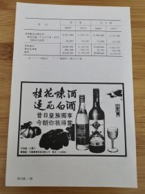 酒文化资料！中国名酒-桂花陈酒.莲花白酒广告