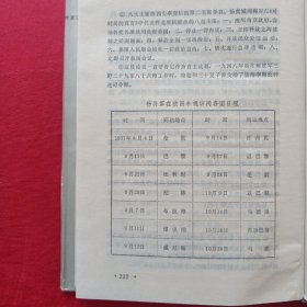 杨虎城将军欧洲之行