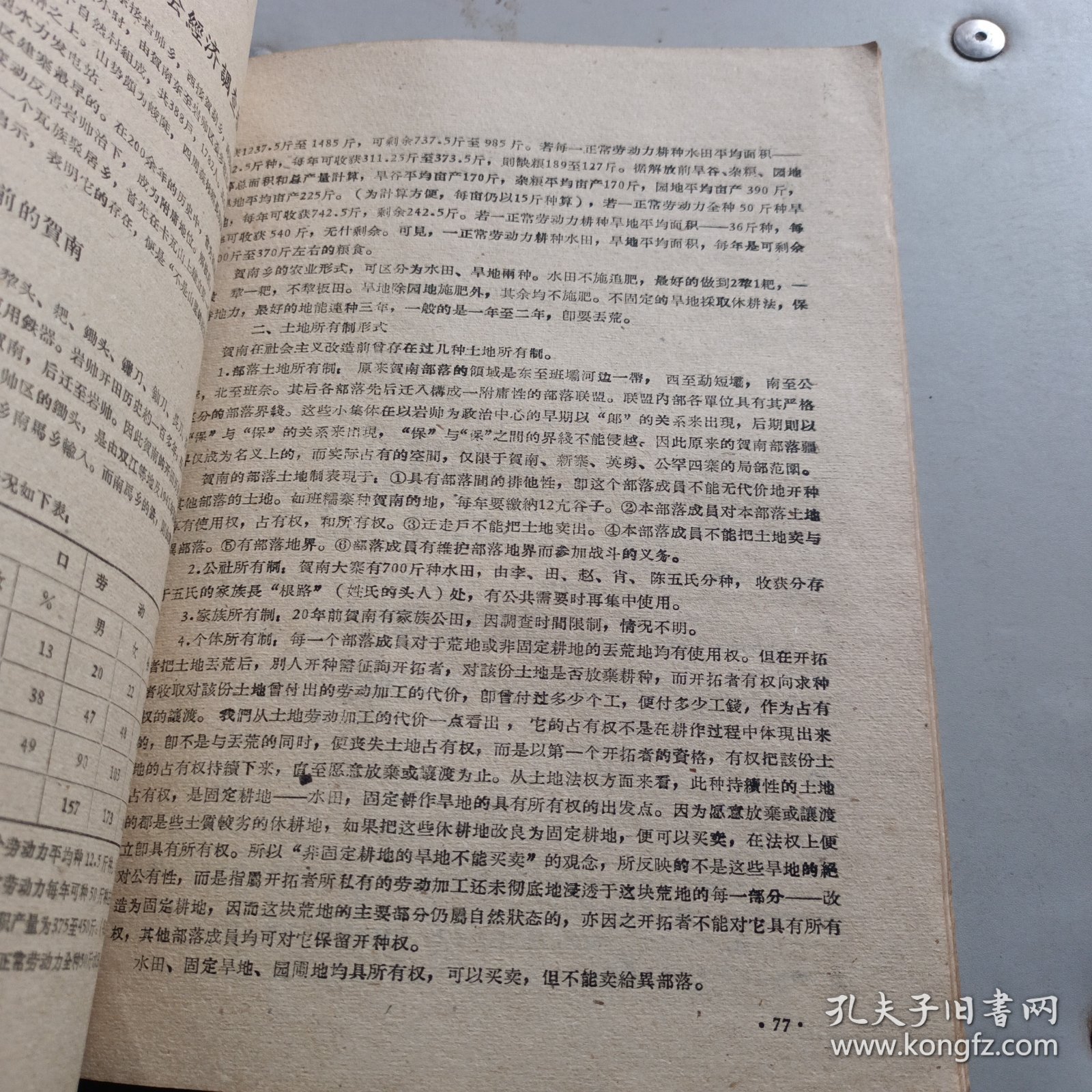 1958年3月至6月云南沧源卡瓦族社会经济调查报告