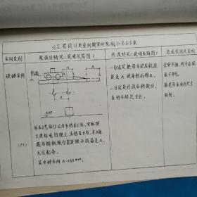 工程设计质量问题实例选编   吊车专辑  珍贵史料  中华人民共和国冶金工业部   黑色金属矿山设计院  1992