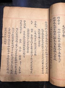 大清嘉庆二年“五河县布行抄”【採录诸名家方】一厚册,书法精美,共计82个筒子页。