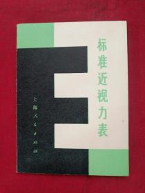 标准近视力表