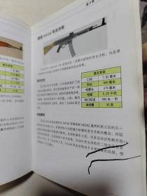 世界武器鉴赏系列：二战尖端武器鉴赏指南（珍藏版）