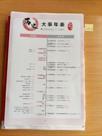 2021河南中考帮.中考历史（样书）