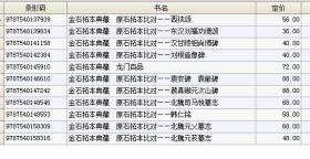 《金石拓本典藏·原石拓本比对》东汉吴房长张汜请雨摩崖石刻、东汉刘福功德颂 等11种 河南美术 定价662元