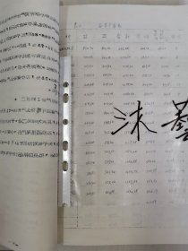 老种子 传统农业原始资料收藏（27）谷子（11）《谷子区域实验》（60—233）：河南省安阳专区农科所夏播谷子良种区域实验，商丘专区春谷良种区域实验，洛专郾城农业试验点站《1963年全国谷子良种区域性联合实验总结》，洛阳专区农科所，吉林农科所，吉林农科院九站农科所《吉林长春地区谷子品种实验》，黑龙江农科院合江农科所谷子实验，甘肃农科院、定西农科所、会宁糜谷基点《1964年糜谷良种区域实验及生产》等