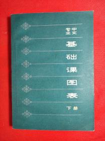 中文专业《基础深图表》 下册 32开 1983 出版，辽宁大学中文系编著，95品。