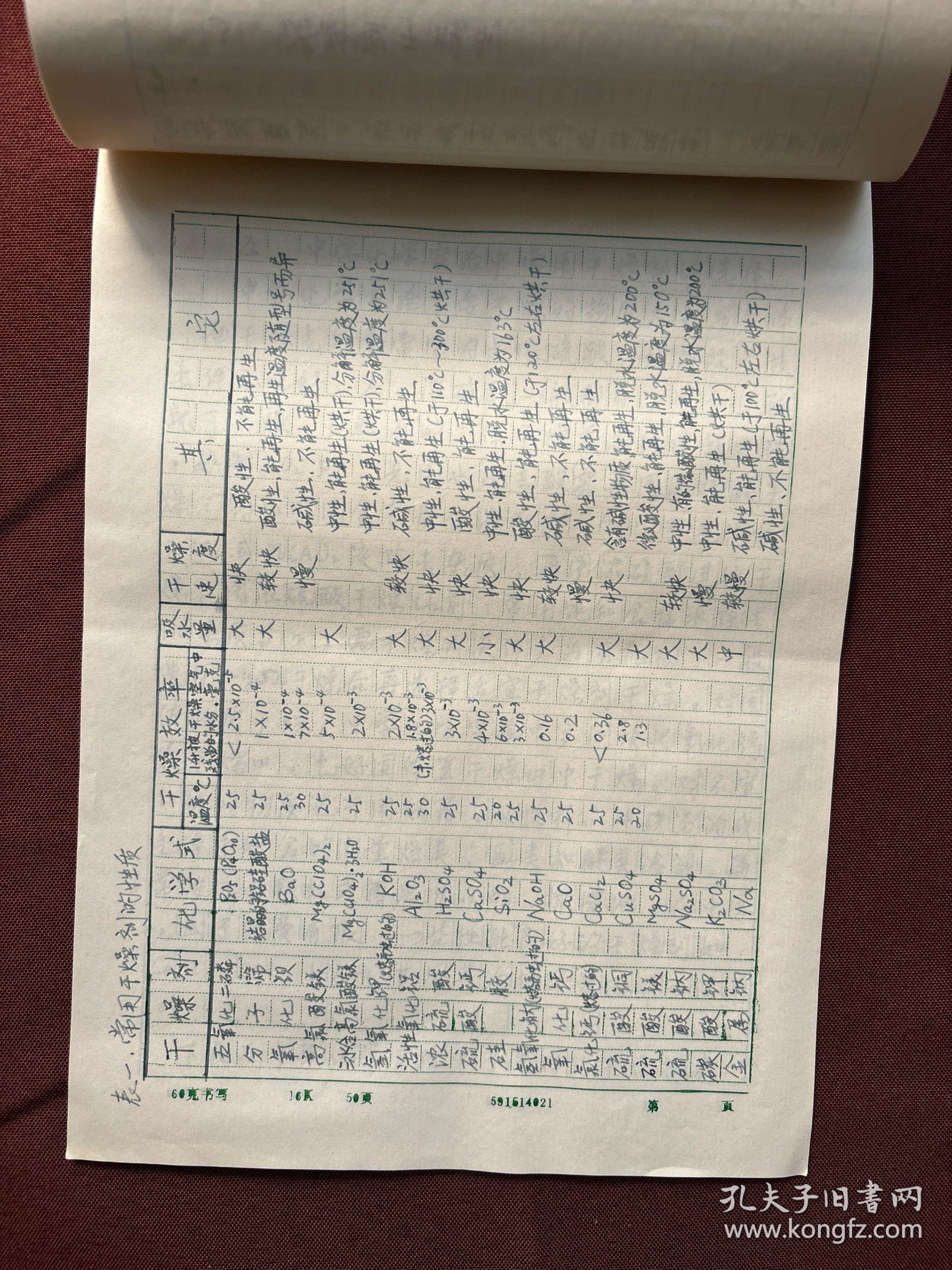 李启明毕业论文：中学化学实验中常用的干燥剂及其干燥原理，8页