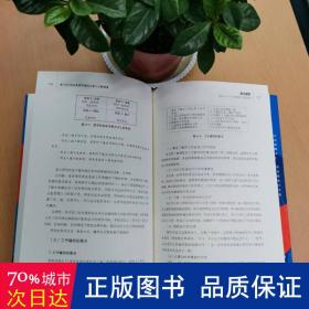 老hrd给业务者的8堂人才管理课 人力资源 邓玉金