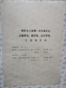 绵阳市工会第一次代表大会总监票员 监票员 总计票员 计票员名单(1985年12月)16开