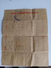 1963年武进县孟河医派老中医邵杏春中医处方笺（竖版）