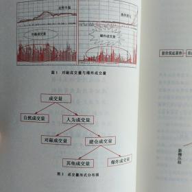 盘口点金2：爆炸成交量擒黑马