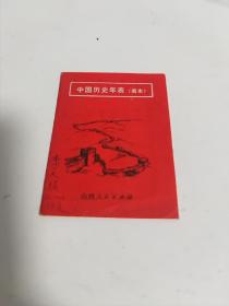 中国历史年表（简本），1973年版