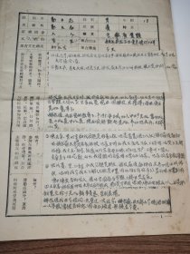 江苏共青团资料---1956年《入团志愿书》！内有手写申请书，16开3页