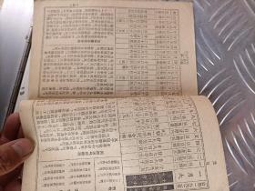 1962年农家历