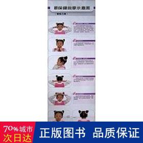 眼保健按摩示意圖(贈視力表)(趙蘭江) 五官科 付建信李志華
