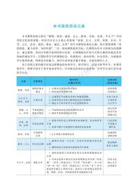 实体与数字空间建构 常悦,郭苏琳,高智慧,王冲 9787301330098 北京大学