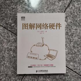 图解网络硬件